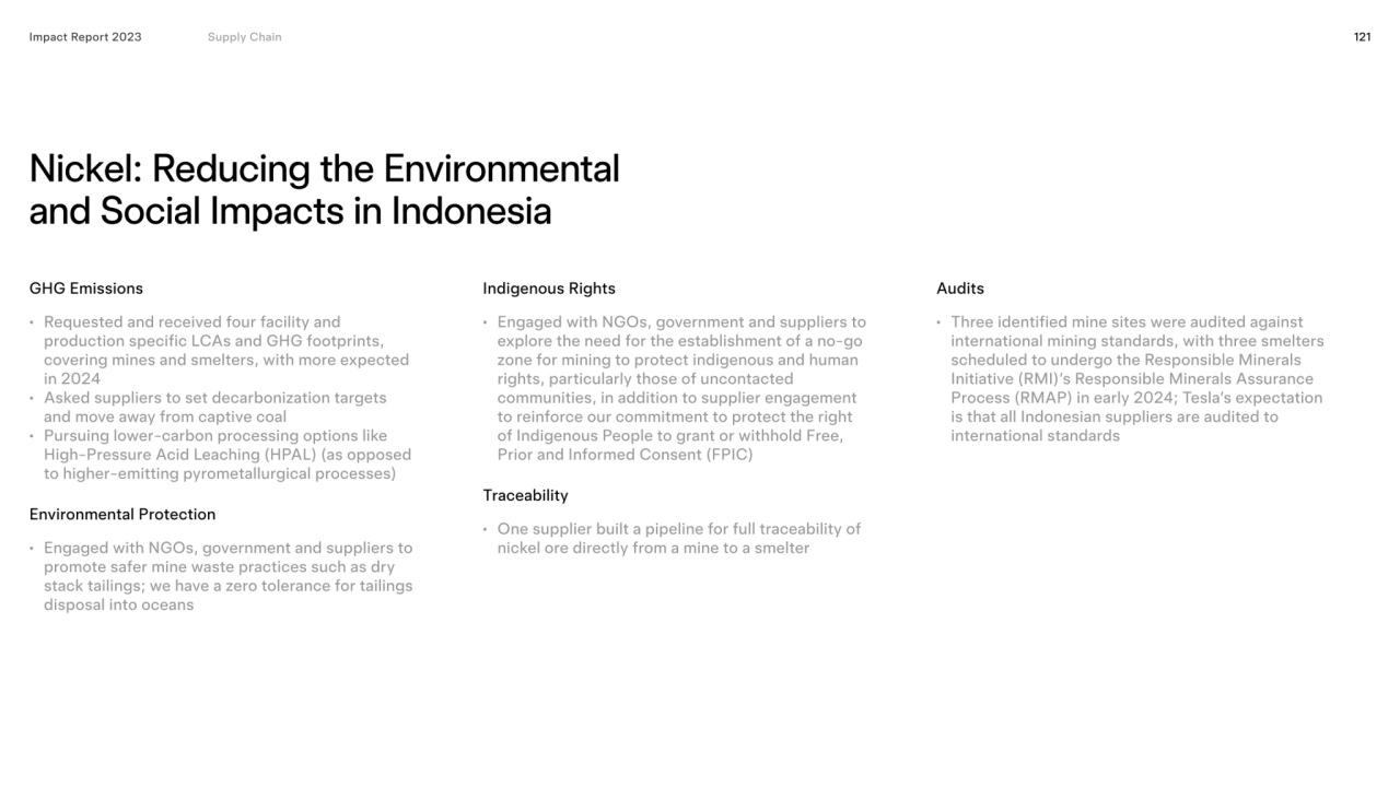 121
Nickel: Reducing the Environmental 
and Social Impacts in Indonesia 
Impact Report 2023
GHG…