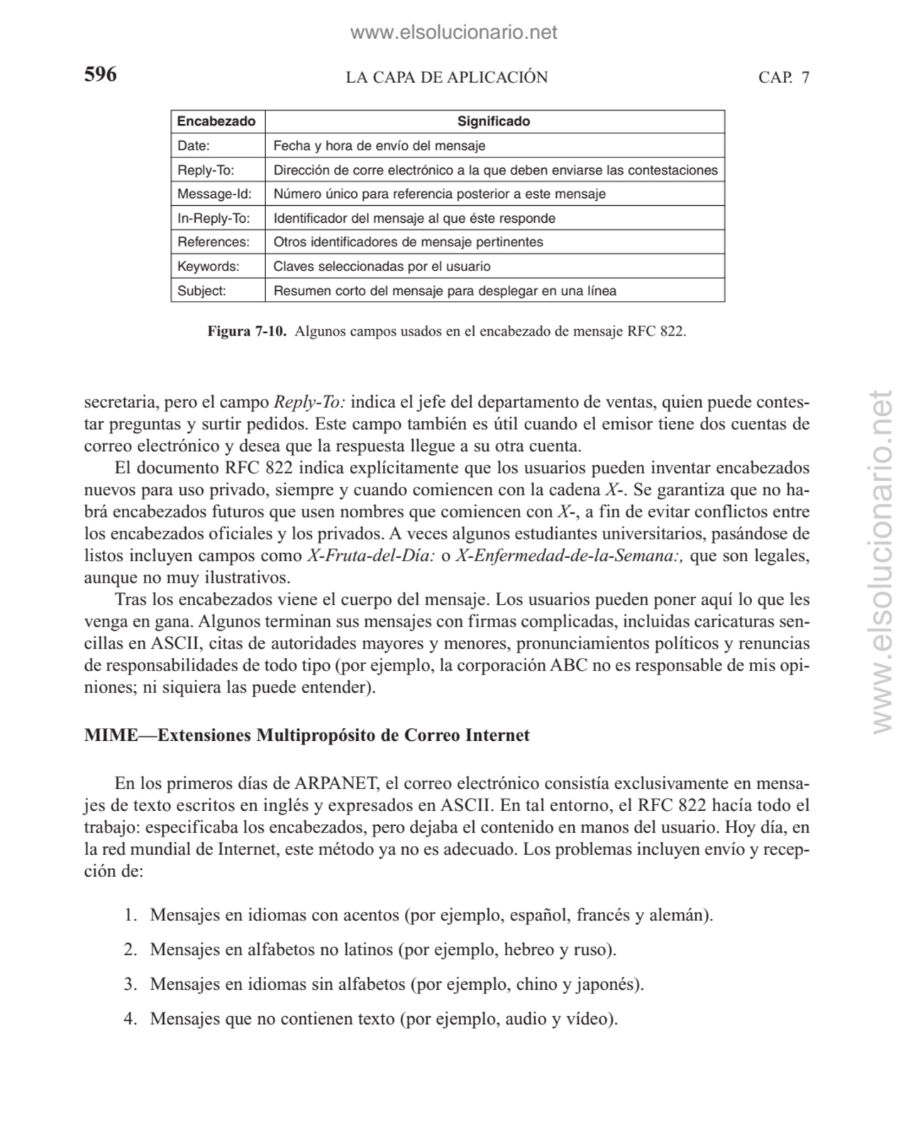 LA CAPA DE APLICACIÓN
secretaria, pero el campo Reply-To: indica el jefe del departamento de venta…