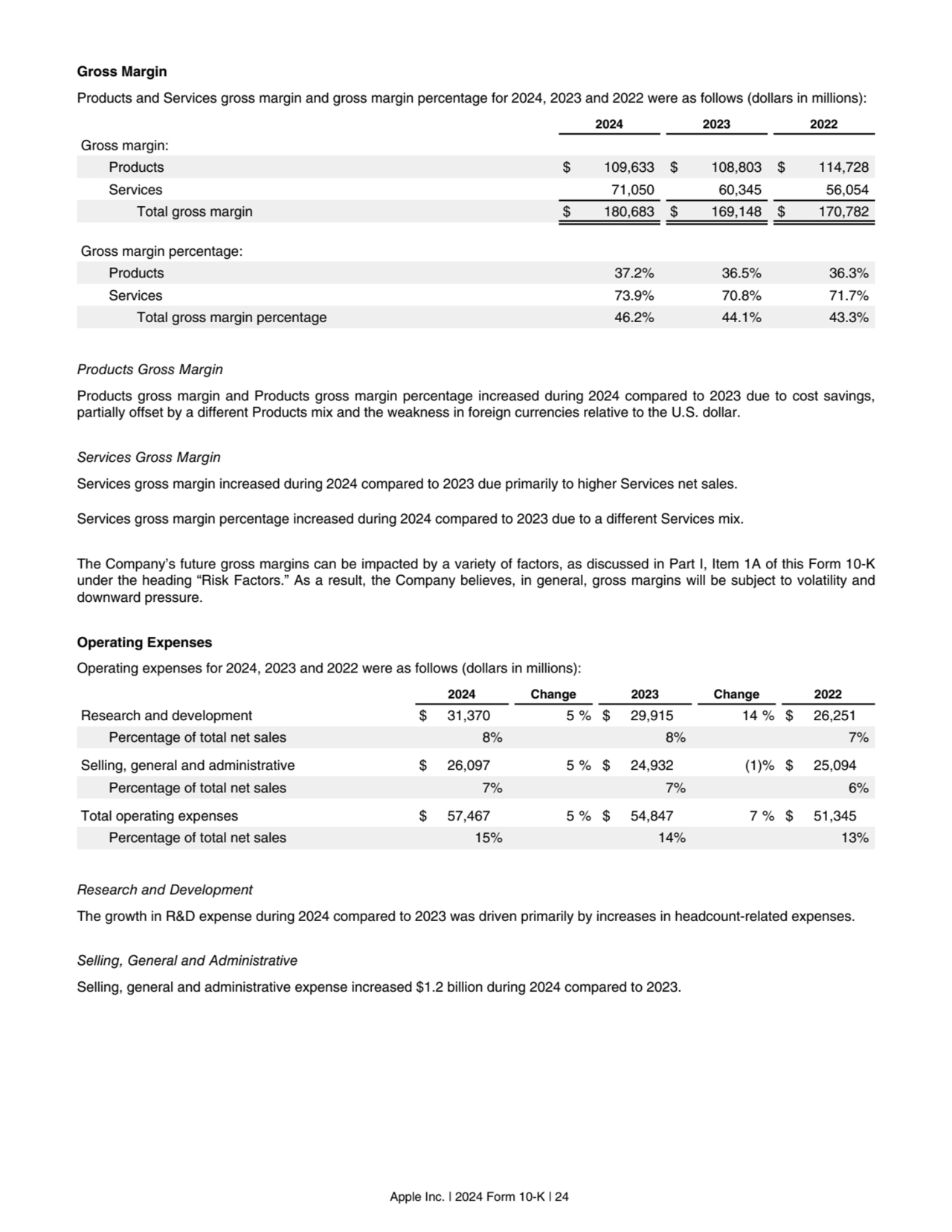 Gross Margin
Products and Services gross margin and gross margin percentage for 2024, 2023 and 202…