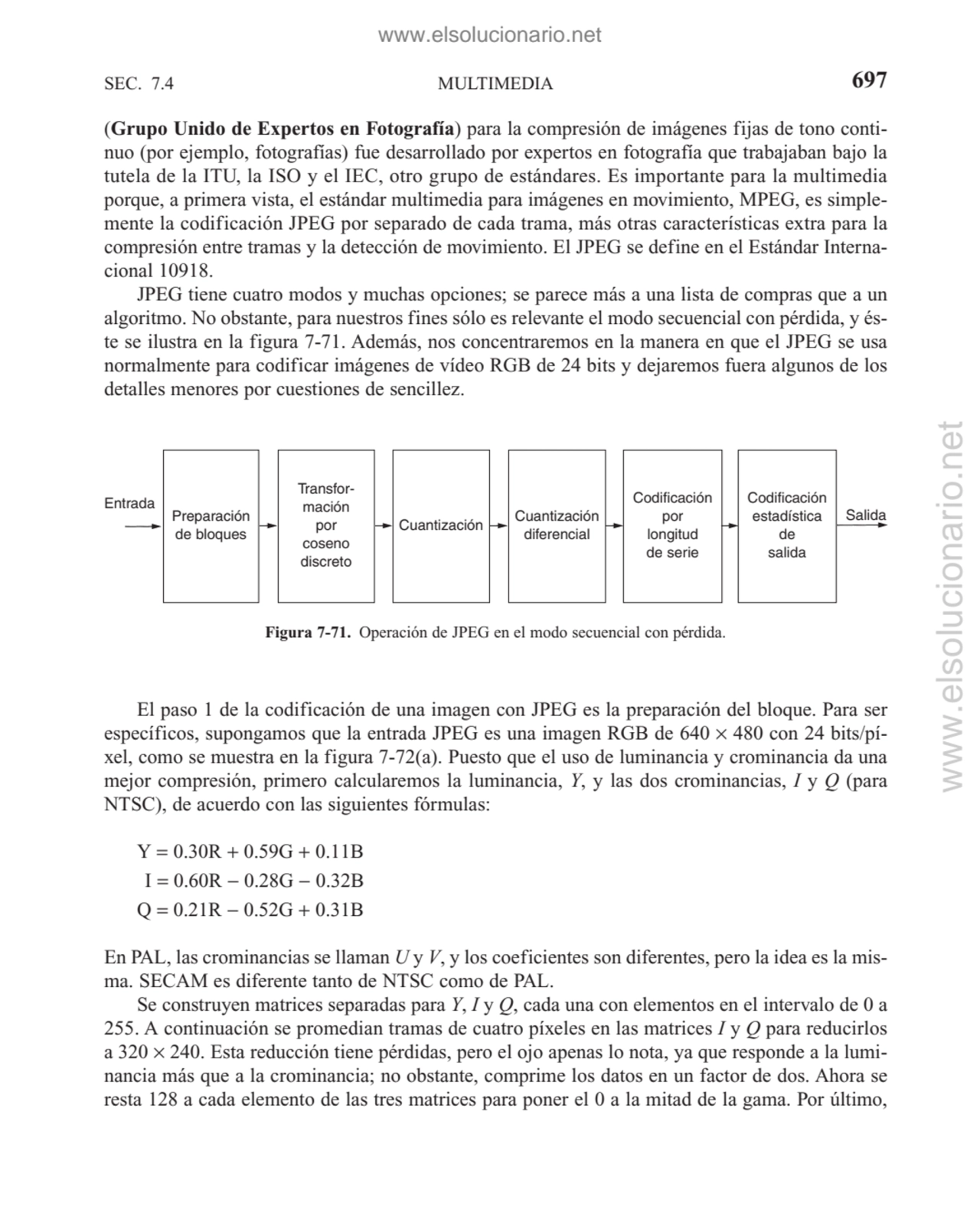 MULTIMEDIA
(Grupo Unido de Expertos en Fotografía) para la compresión de imágenes fijas de tono co…