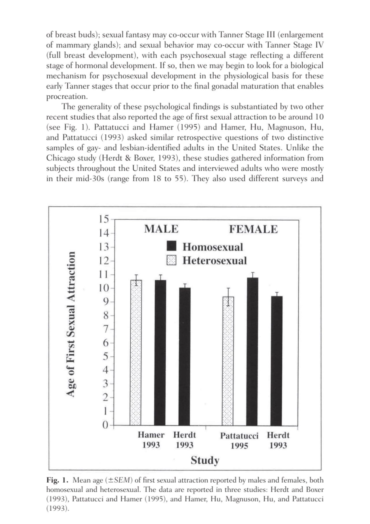 of breast buds); sexual fantasy may co-occur with Tanner Stage III (enlargement
of mammary glands)…