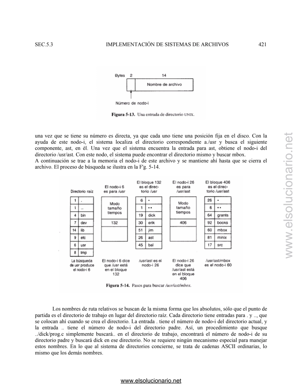 SEC.5.3 IMPLEMENTACIÓN DE SISTEMAS DE ARCHIVOS 421 
una vez que se tiene su número es directa, ya …