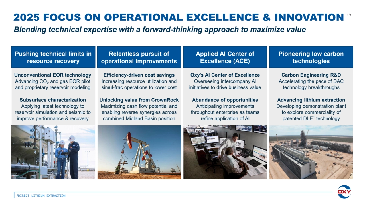 2025 FOCUS ON OPERATIONAL EXCELLENCE & INNOVATION 19
Blending technical expertise with a forward-thinking approach to maximize value
Efficiency-driven cost savings
Increasing resource utilization and 
simul-frac operations to lower cost
Unlocking value from CrownRock
Maximizing cash flow potential and 
enabling reverse synergies across 
combined Midland Basin position
Unconventional EOR technology 
Advancing CO2 and gas EOR pilot 
and proprietary reservoir modeling
Subsurface characterization
Applying latest technology to 
reservoir simulation and seismic to 
improve performance & recovery
Oxy’s AI Center of Excellence 
Overseeing intercompany AI 
initiatives to drive business value
Abundance of opportunities 
Anticipating improvements 
throughout enterprise as teams 
refine application of AI
Carbon Engineering R&D
Accelerating the pace of DAC 
technology breakthroughs
Advancing lithium extraction
Developing demonstration plant 
to explore commerciality of 
patented DLE1technology
Pushing technical limits in 
resource recovery
Relentless pursuit of 
operational improvements
Applied AI Center of 
Excellence (ACE)
Pioneering low carbon 
technologies
1DIRECT LITHIUM EXTRACTION