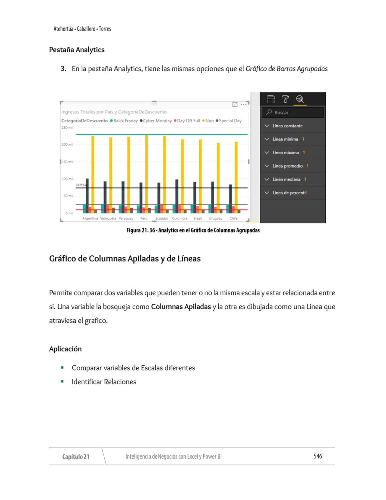 Pestaña Analytics
3. En la pestaña Analytics, tiene las mismas opciones que el Gráfico de Barras A…