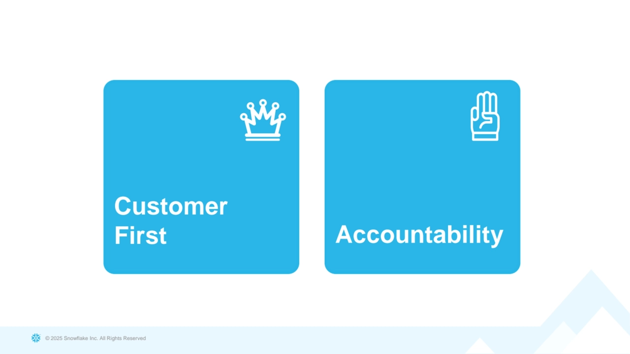 © 2025 Snowflake Inc. All Rights Reserved
Alignment
Ongoing Customer Excellence
First Accountability