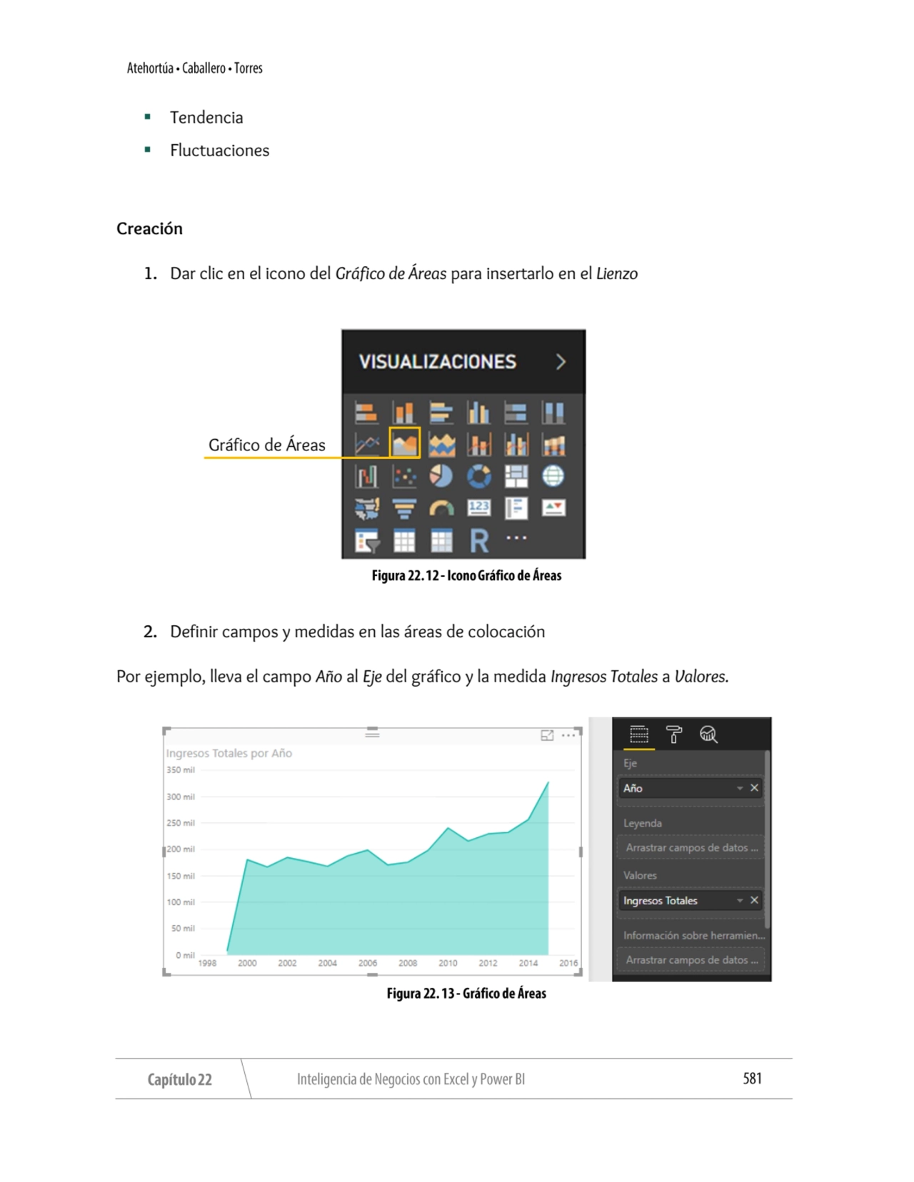 ▪ Tendencia
▪ Fluctuaciones
Creación
1. Dar clic en el icono del Gráfico de Áreas para insertarl…