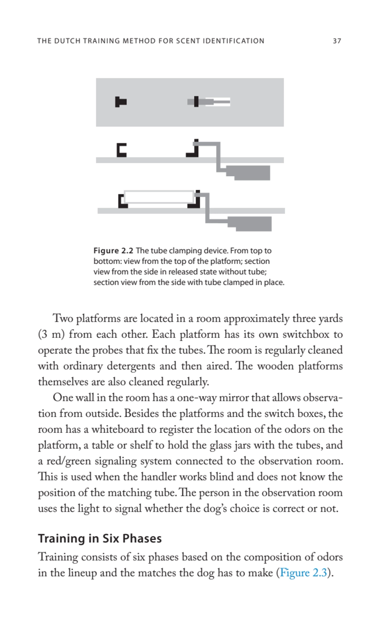 THE DUTCH TRAINING METHOD FOR SCENT IDENTIFICATION 37
Two platforms are located in a room approxim…