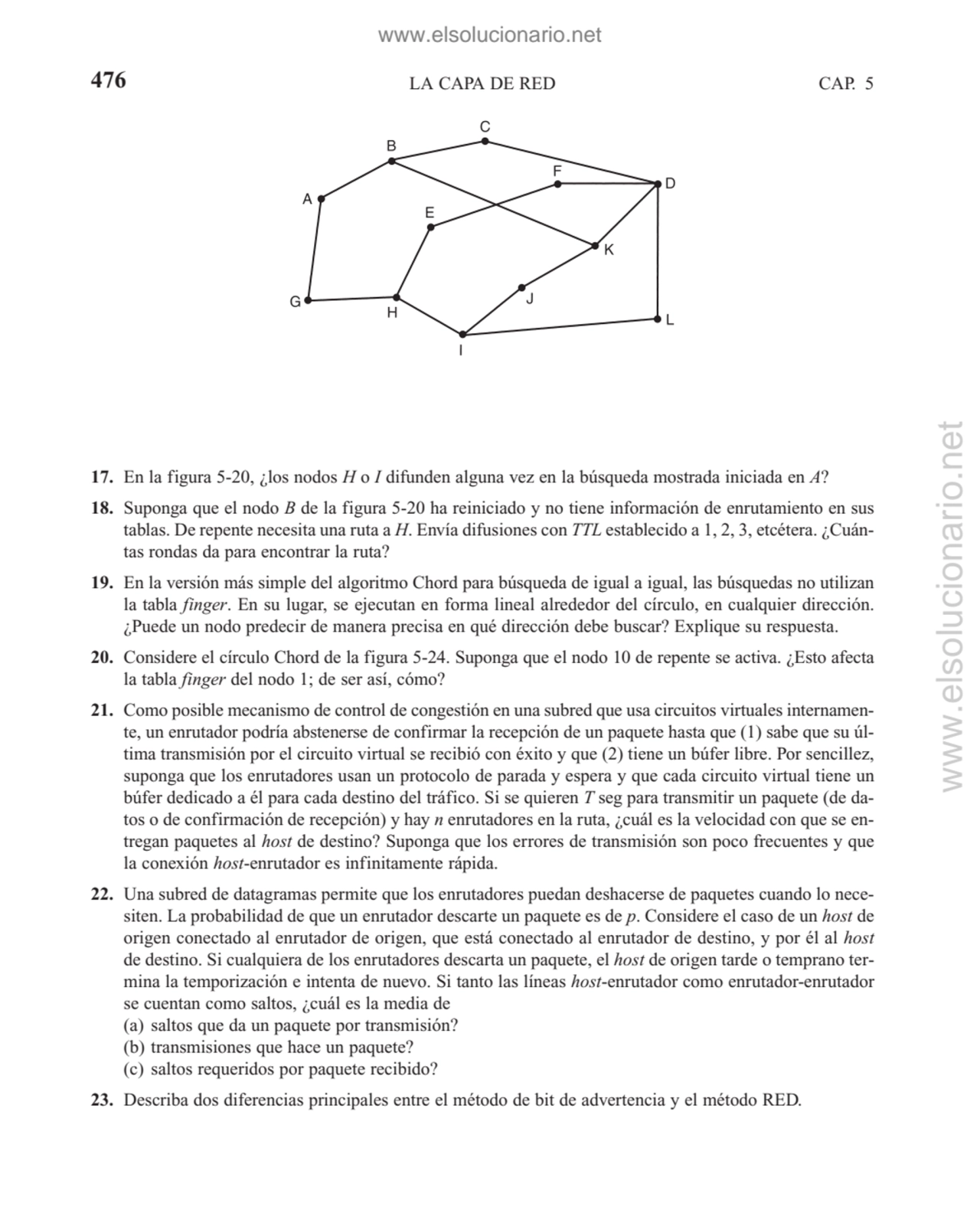 LA CAPA DE RED
17. En la figura 5-20, ¿los nodos H o I difunden alguna vez en la búsqueda mostrada…