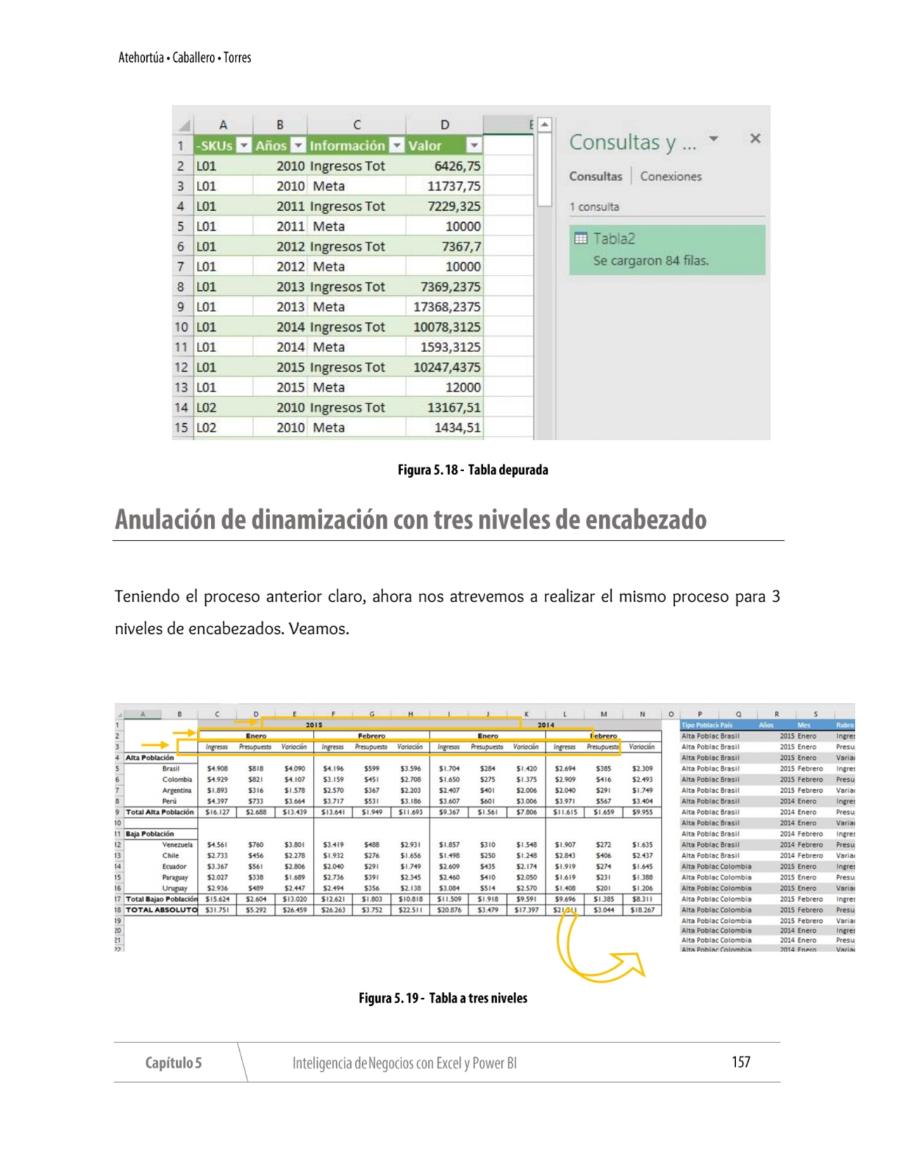 Teniendo el proceso anterior claro, ahora nos atrevemos a realizar el mismo proceso para 3 
nivele…