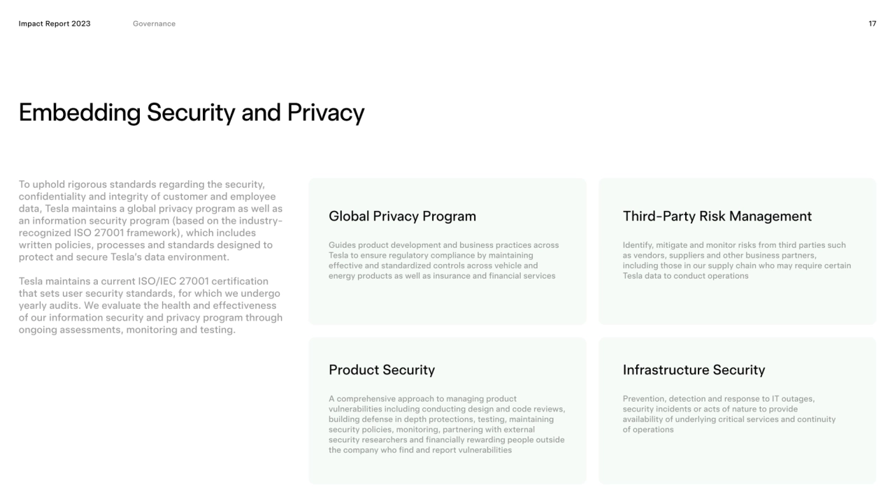 Embedding Security and Privacy
Impact Report 2023 17
Global Privacy Program
Product Security
Th…