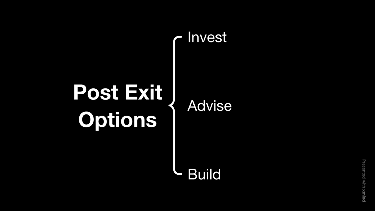 Post Exit
Options
Invest
Advise
Build