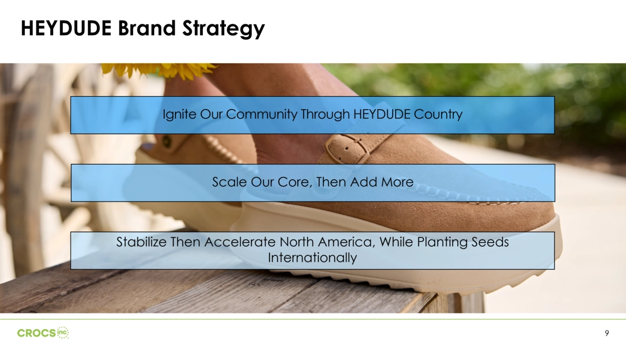 Stabilize Then Accelerate North America, While Planting Seeds 
Internationally
Scale Our Core, Then Add More
Ignite Our Community Through HEYDUDE Country
HEYDUDE Brand Strategy
9