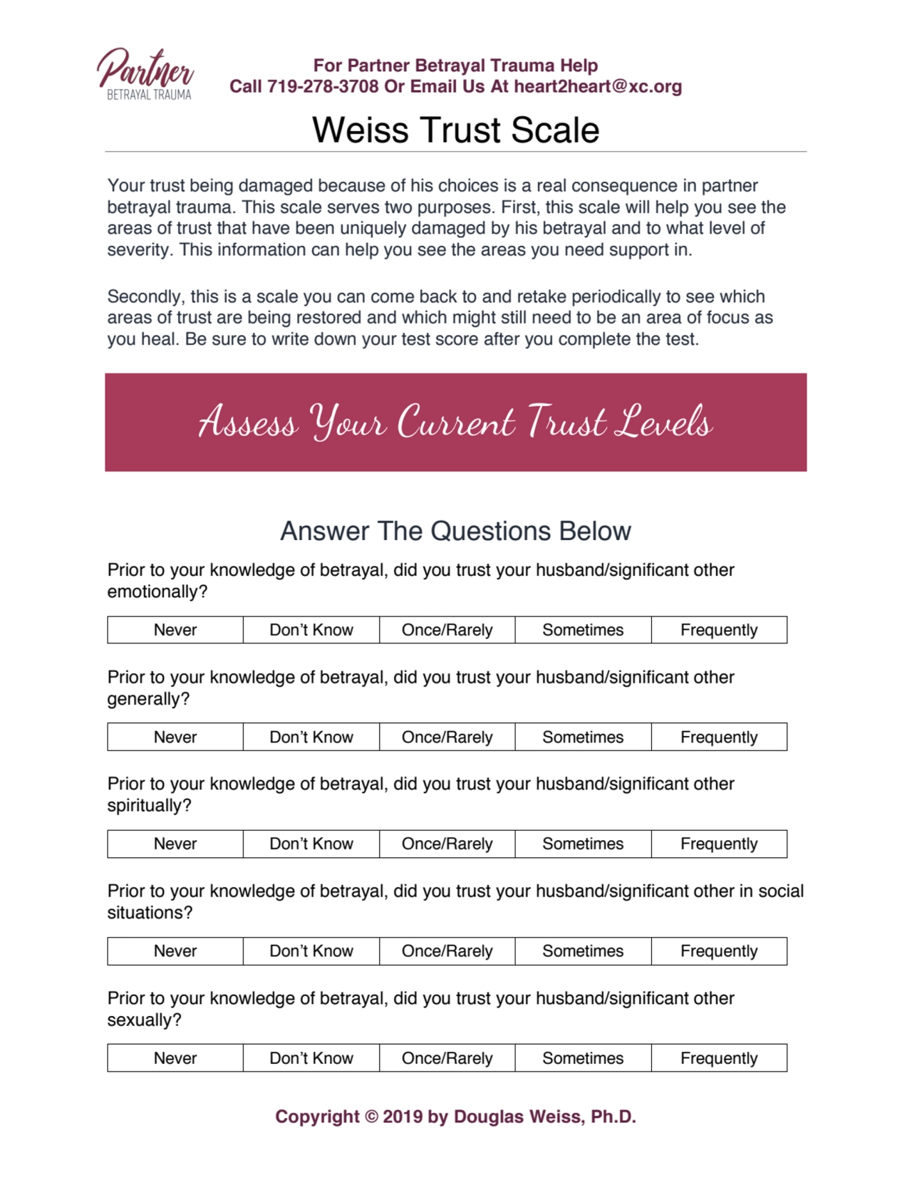 Weiss Trust Scale PDF