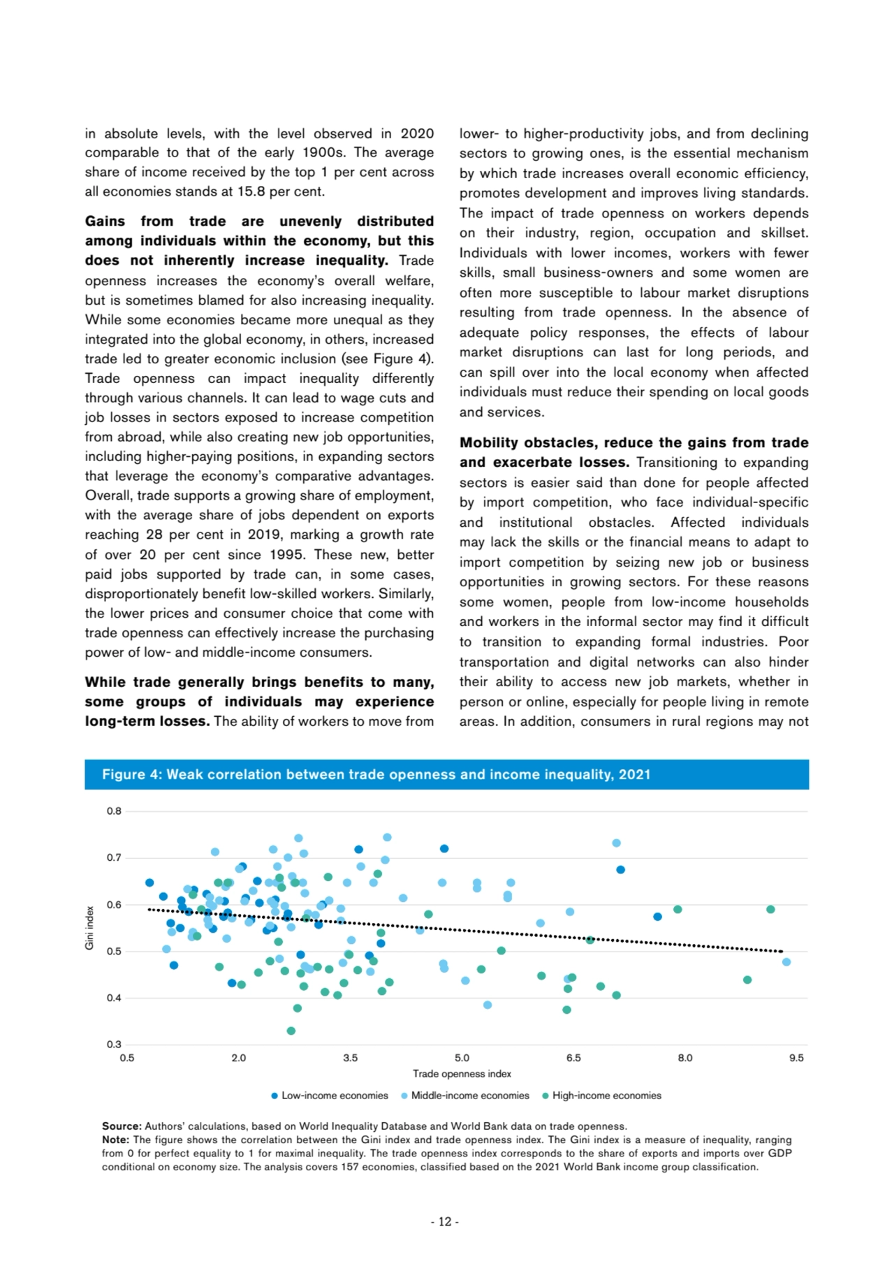 - 12 -
in absolute levels, with the level observed in 2020 
comparable to that of the early 1900s…