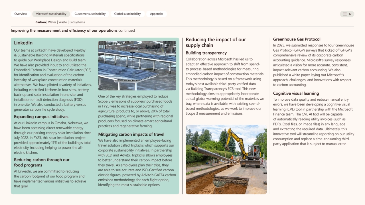 RY to source image
of construction
Overview Microsoft sustainability Customer sustainability Glob…