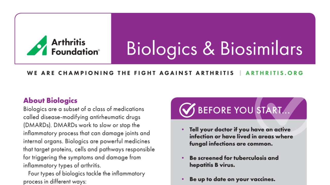 Biologics and Biosimilars