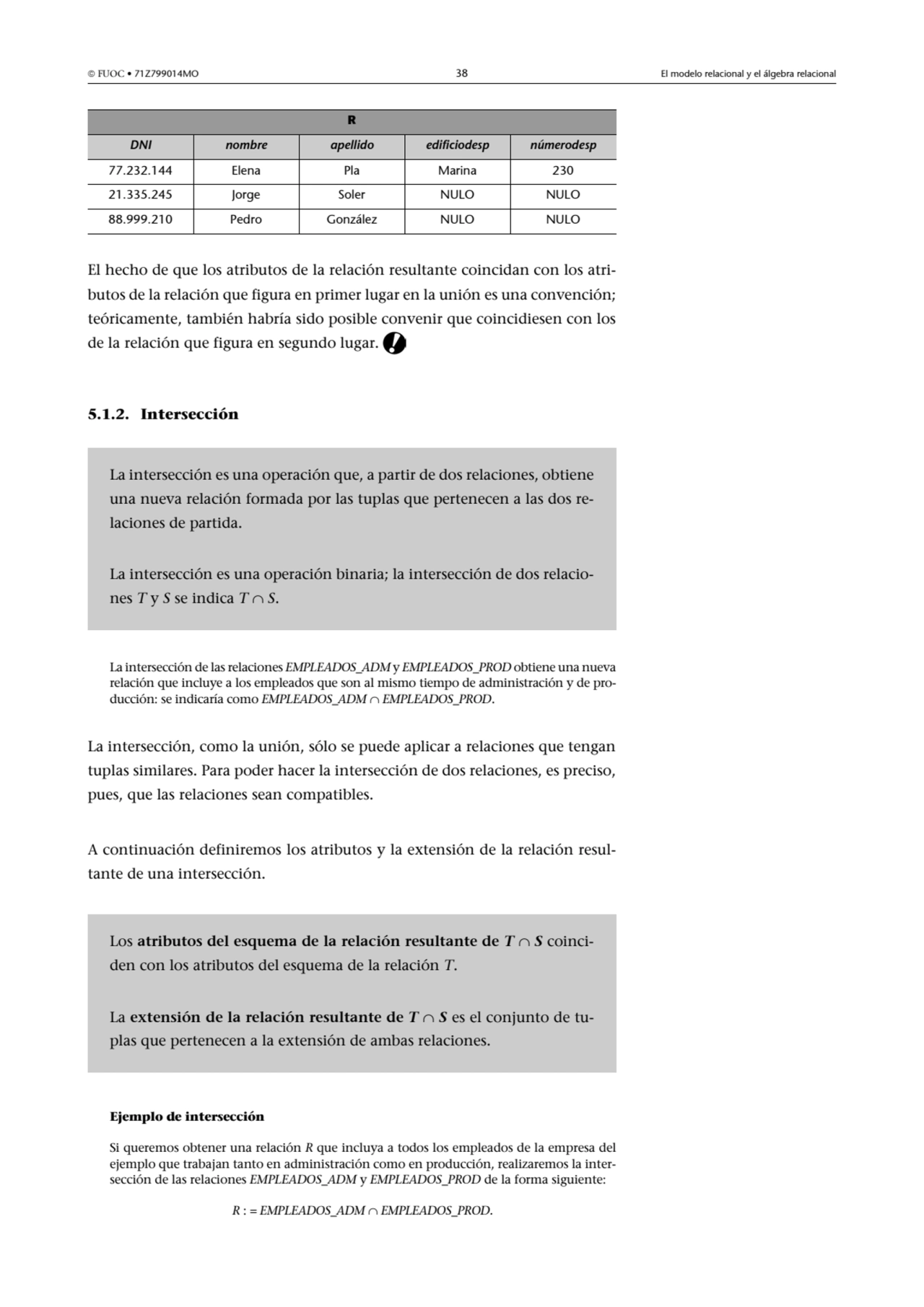  FUOC • 71Z799014MO 38 El modelo relacional y el álgebra relacional
El hecho de que los atributos…