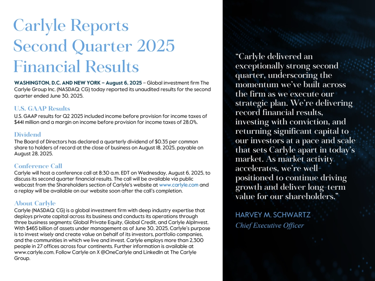 Carlyle Reports 
Second Quarter 2025
Financial Results
WASHINGTON, D.C. AND NEW YORK – August 6, 2025 – Global investment firm The 
Carlyle Group Inc. (NASDAQ: CG) today reported its unaudited results for the second
quarter ended June 30, 2025.
U.S. GAAP Results
U.S. GAAP results for Q2 2025 included income before provision for income taxes of 
$441 million and a margin on income before provision for income taxes of 28.0%. 
Dividend
The Board of Directors has declared a quarterly dividend of $0.35 per common 
share to holders of record at the close of business on August 18, 2025, payable on 
August 28, 2025.
Conference Call
Carlyle will host a conference call at 8:30 a.m. EDT on Wednesday, August 6, 2025, to 
discuss its second quarter financial results. The call will be available via public 
webcast from the Shareholders section of Carlyle's website at www.carlyle.com and 
a replay will be available on our website soon after the call’s completion.
About Carlyle
Carlyle (NASDAQ: CG) is a global investment firm with deep industry expertise that 
deploys private capital across its business and conducts its operations through 
three business segments: Global Private Equity, Global Credit, and Carlyle AlpInvest. 
With $465 billion of assets under management as of June 30, 2025, Carlyle’s purpose 
is to invest wisely and create value on behalf of its investors, portfolio companies, 
and the communities in which we live and invest. Carlyle employs more than 2,300
people in 27 offices across four continents. Further information is available at 
www.carlyle.com. Follow Carlyle on X @OneCarlyle and LinkedIn at The Carlyle 
Group.
“Carlyle delivered an 
exceptionally strong second 
quarter, underscoring the 
momentum we’ve built across 
the firm as we execute our 
strategic plan. We’re delivering 
record financial results, 
investing with conviction, and 
returning significant capital to 
our investors at a pace and scale 
that sets Carlyle apart in today’s 
market. As market activity 
accelerates, we’re wellpositioned to continue driving 
growth and deliver long-term 
value for our shareholders.”
HARVEY M. SCHWARTZ
Chief Executive Officer