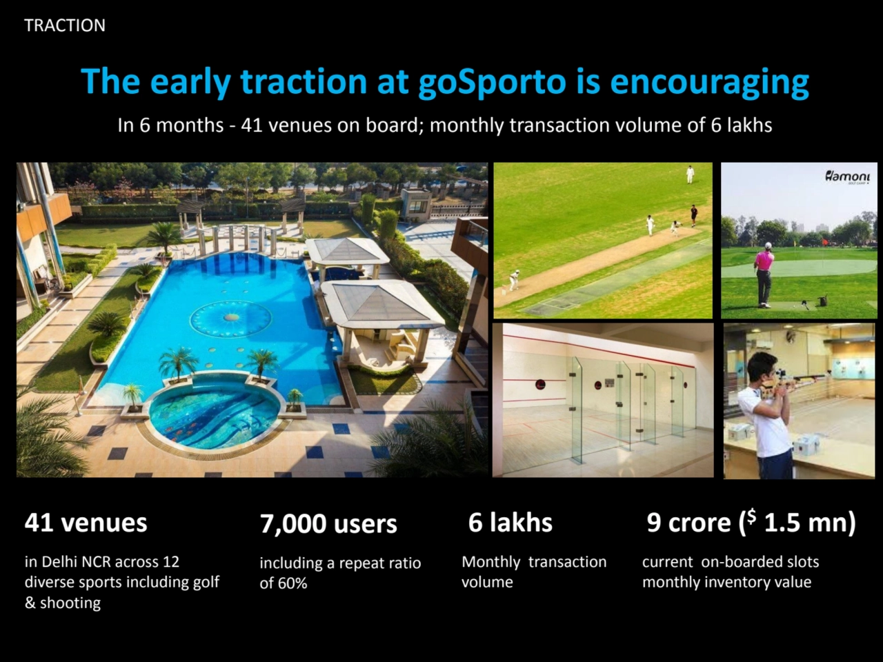 TRACTION
The early traction at goSporto is encouraging
In 6 months - 41 venues on board; monthly …