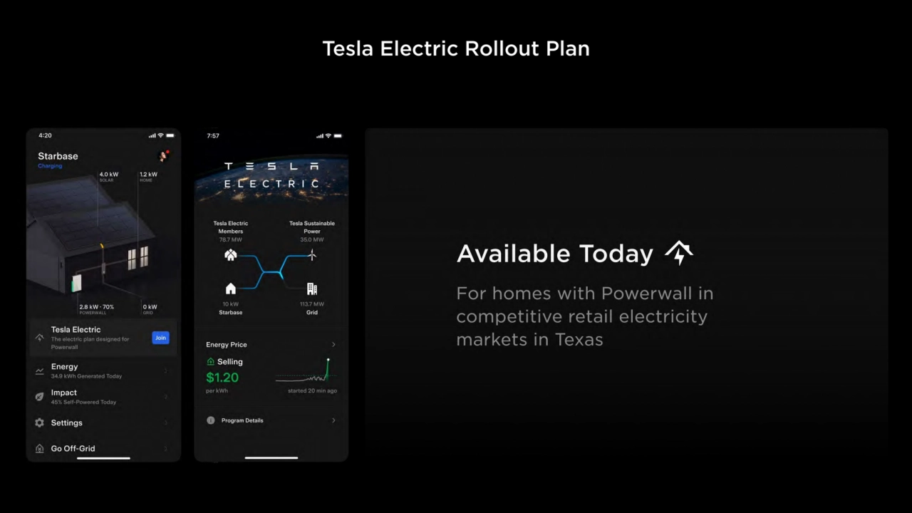 Tesla Electric Rollout Plan