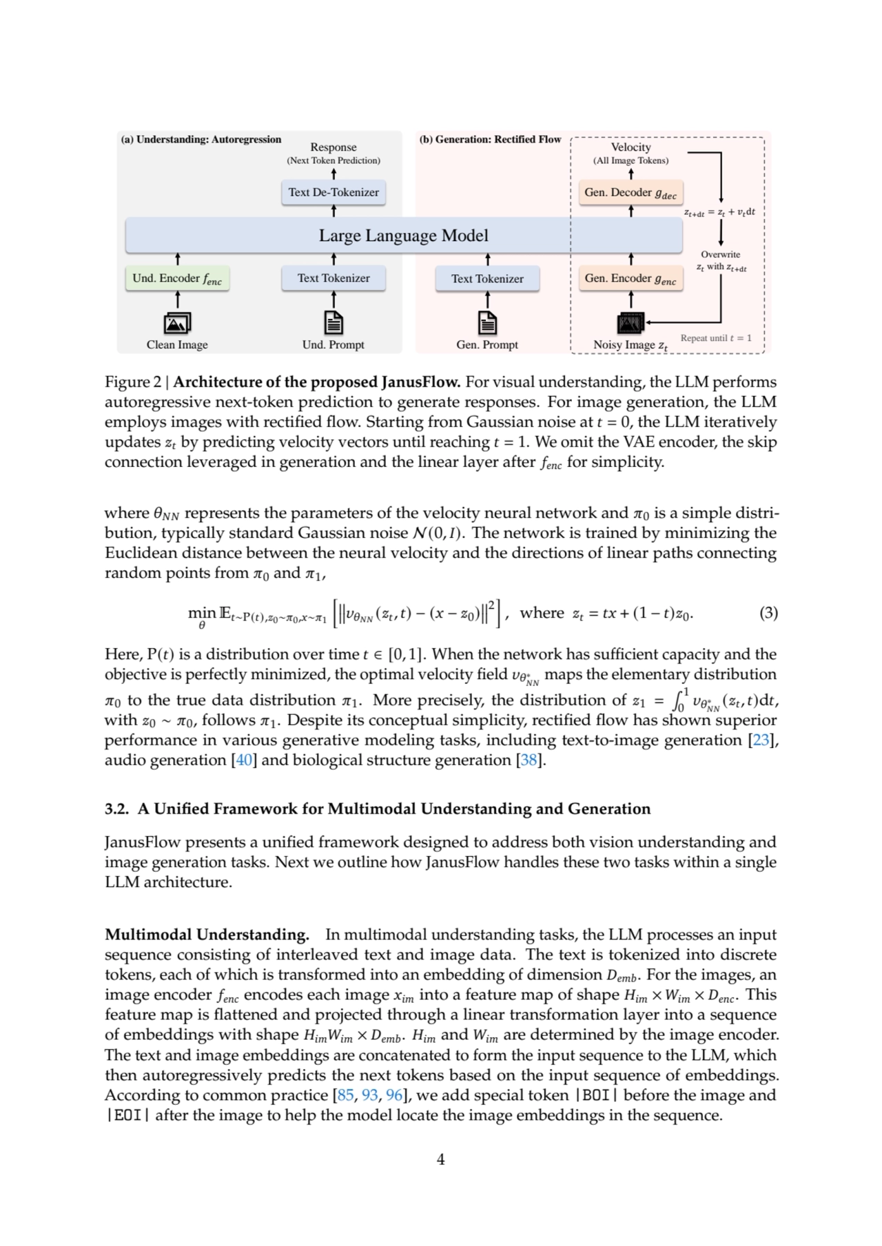 Large Language Model
Und. Encoder 𝑓𝑒𝑛𝑐 Text Tokenizer
Text De-Tokenizer
(a) Understanding: Autor…