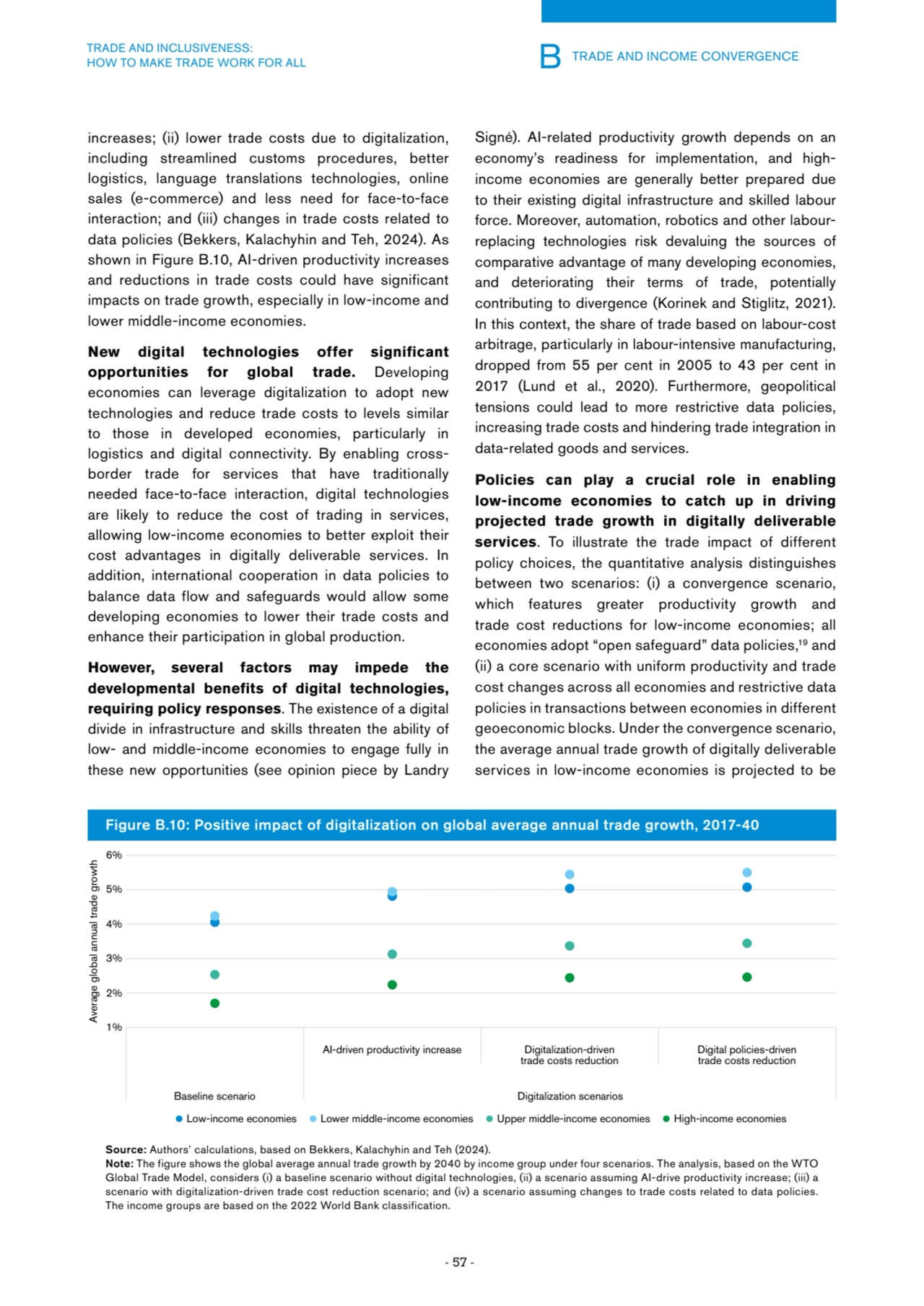 B TRADE AND INCOME CONVERGENCE
- 57 -
TRADE AND INCLUSIVENESS: 
HOW TO MAKE TRADE WORK FOR ALL
…