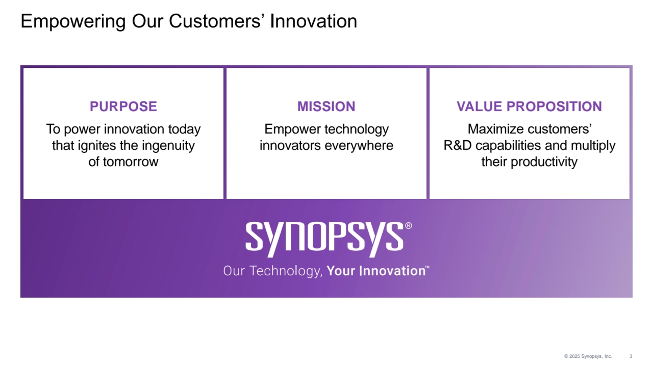 © 2025 Synopsys, Inc. 3
Empowering Our Customers’ Innovation
MISSION
Empower technology 
innovators everywhere
VALUE PROPOSITION
Maximize customers’ 
R&D capabilities and multiply 
their productivity
PURPOSE
To power innovation today 
that ignites the ingenuity 
of tomorrow