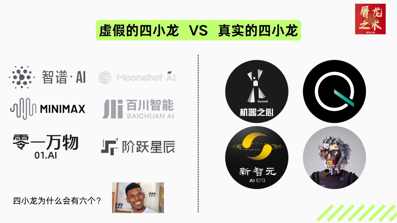 虚假的四小龙 VS 真实的四小龙
四小龙为什么会有六个？