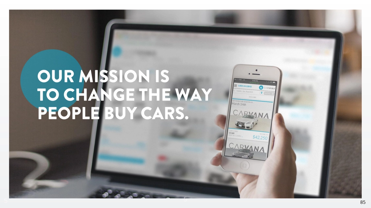 Carvana Intro Analyst Day - Page 85