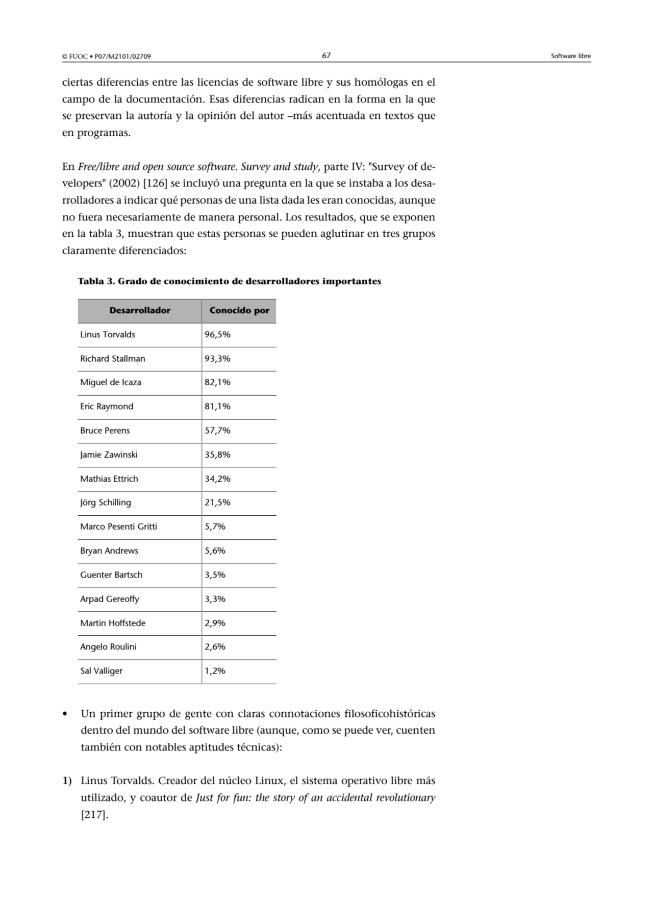 © FUOC • P07/M2101/02709 67 Software libre
ciertas diferencias entre las licencias de software lib…