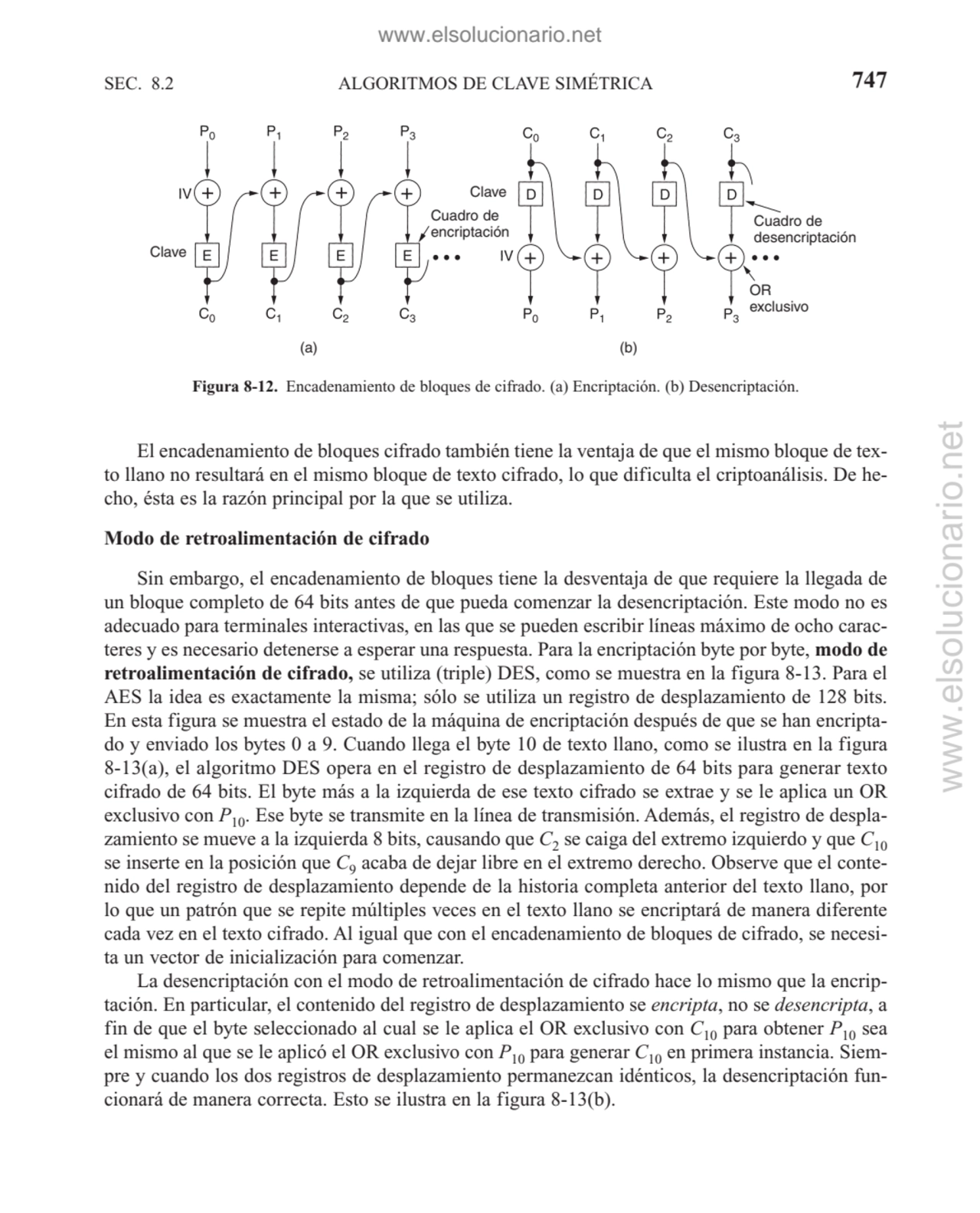 ALGORITMOS DE CLAVE SIMÉTRICA
El encadenamiento de bloques cifrado también tiene la ventaja de que…