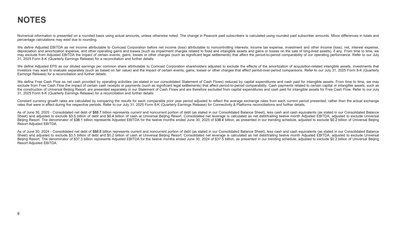 NOTES
9
Numerical information is presented on a rounded basis using actual amounts, unless otherwise noted. The change in Peacock paid subscribers is calculated using rounded paid subscriber amounts. Minor differences in totals and
percentage calculations may exist due to rounding.
We define Adjusted EBITDA as net income attributable to Comcast Corporation before net income (loss) attributable to noncontrolling interests, income tax expense, investment and other income (loss), net, interest expense,
depreciation and amortization expense, and other operating gains and losses (such as impairment charges related to fixed and intangible assets and gains or losses on the sale of long-lived assets), if any. From time to time, we
may exclude from Adjusted EBITDA the impact of certain events, gains, losses or other charges (such as significant legal settlements) that affect the period-to-period comparability of our operating performance. Refer to our July
31, 2025 Form 8-K (Quarterly Earnings Release) for a reconciliation and further details.
We define Adjusted EPS as our diluted earnings per common share attributable to Comcast Corporation shareholders adjusted to exclude the effects of the amortization of acquisition-related intangible assets, investments that
investors may want to evaluate separately (such as based on fair value) and the impact of certain events, gains, losses or other charges that affect period-over-period comparisons. Refer to our July 31, 2025 Form 8-K (Quarterly
Earnings Release) for a reconciliation and further details.
We define Free Cash Flow as net cash provided by operating activities (as stated in our consolidated Statement of Cash Flows) reduced by capital expenditures and cash paid for intangible assets. From time to time, we may
exclude from Free Cash Flow the impact of certain cash receipts or payments (such as significant legal settlements) that affect period-to-period comparability. Cash payments related to certain capital or intangible assets, such as
the construction of Universal Beijing Resort, are presented separately in our Statement of Cash Flows and are therefore excluded from capital expenditures and cash paid for intangible assets for Free Cash Flow. Refer to our July
31, 2025 Form 8-K (Quarterly Earnings Release) for a reconciliation and further details.
Constant currency growth rates are calculated by comparing the results for each comparable prior year period adjusted to reflect the average exchange rates from each current period presented, rather than the actual exchange
rates that were in effect during the respective periods. Refer to our July 31, 2025 Form 8-K (Quarterly Earnings Release) for Connectivity & Platforms reconciliations and further details.
As of June 30, 2025 - Consolidated net debt of $88.7 billion represents current and noncurrent portion of debt (as stated in our Consolidated Balance Sheet), less cash and cash equivalents (as stated in our Consolidated Balance
Sheet) and adjusted to exclude $3.5 billion of debt and $0.4 billion of cash at Universal Beijing Resort. Consolidated net leverage is calculated as net debt/trailing twelve month Adjusted EBITDA, adjusted to exclude Universal
Beijing Resort. The denominator of $38.1 billion represents Adjusted EBITDA for the twelve months ended June 30, 2025 of $38.4 billion, as presented in our trending schedule, adjusted to exclude $0.2 billion of Universal Beijing
Resort Adjusted EBITDA.
As of June 30, 2024 - Consolidated net debt of $88.8 billion represents current and noncurrent portion of debt (as stated in our Consolidated Balance Sheet), less cash and cash equivalents (as stated in our Consolidated Balance
Sheet) and adjusted to exclude $3.5 billion of debt and $0.2 billion of cash at Universal Beijing Resort. Consolidated net leverage is calculated as net debt/trailing twelve month Adjusted EBITDA, adjusted to exclude Universal
Beijing Resort. The denominator of $37.3 billion represents Adjusted EBITDA for the twelve months ended June 30, 2024 of $37.5 billion, as presented in our trending schedule, adjusted to exclude $0.2 billion of Universal Beijing
Resort Adjusted EBITDA.
