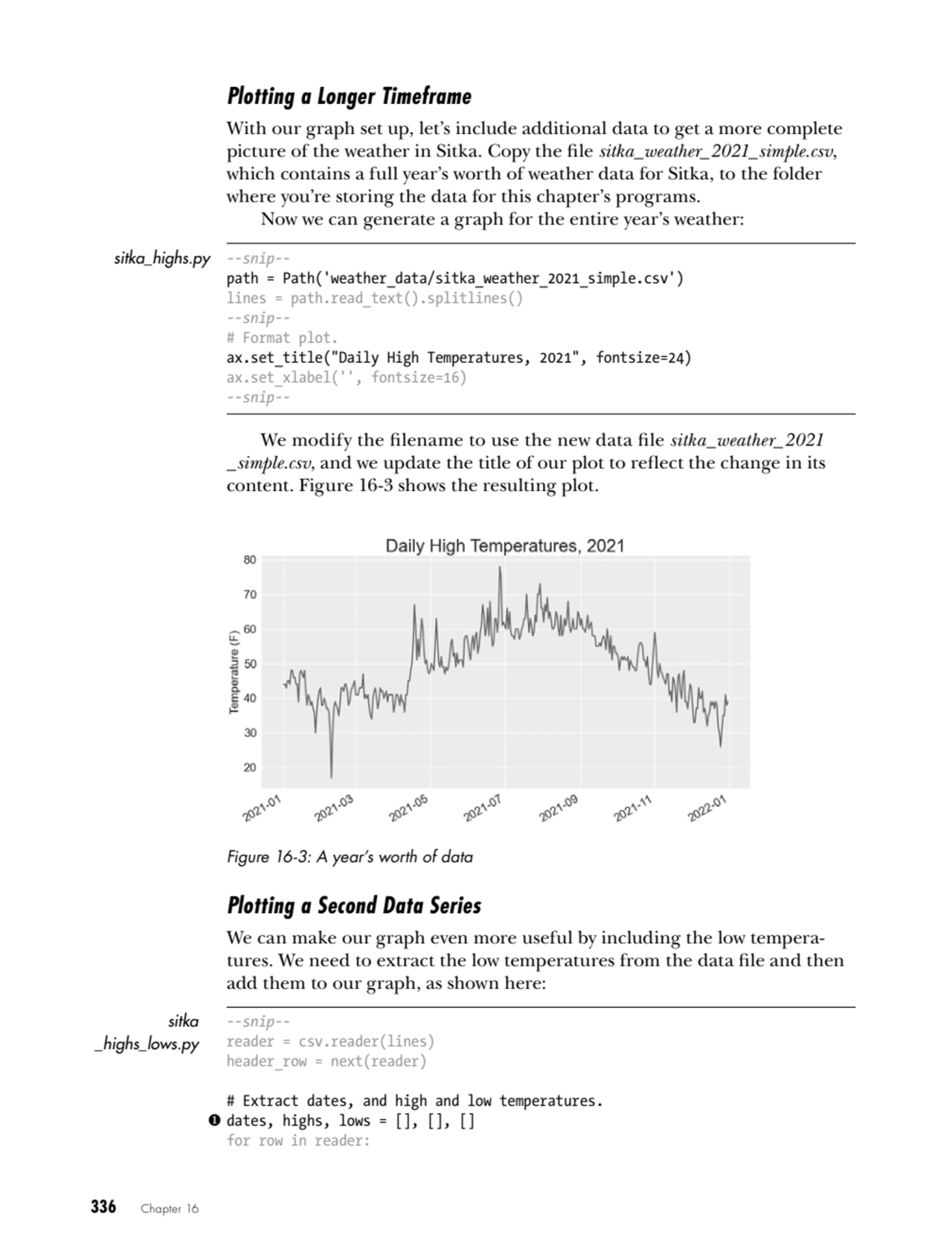 336   Chapter 16
Plotting a Longer Timeframe
With our graph set up, let’s include additional data…