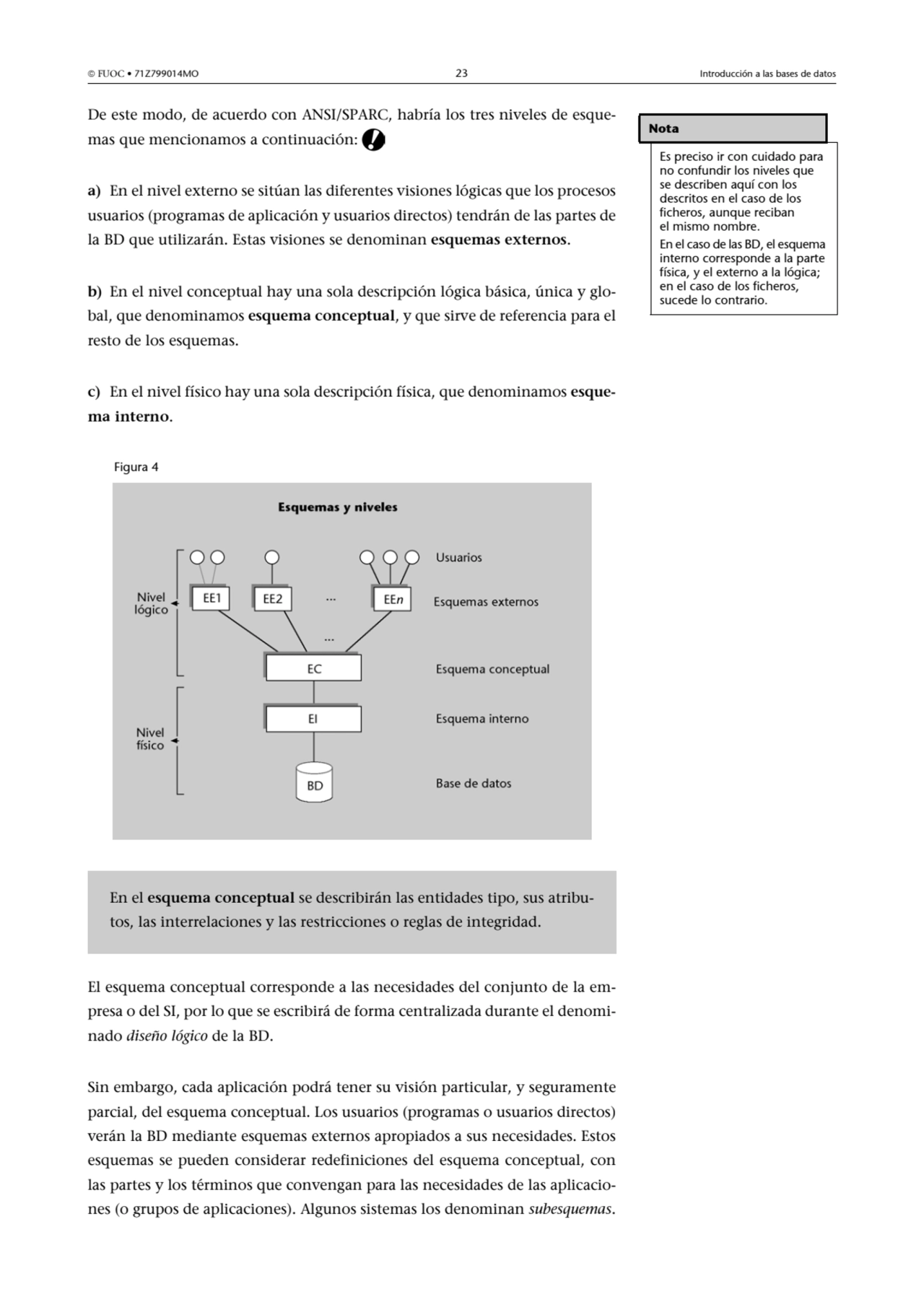  FUOC • 71Z799014MO 23 Introducción a las bases de datos
De este modo, de acuerdo con ANSI/SPARC,…