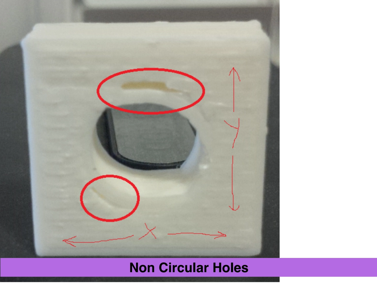 Non Circular Holes