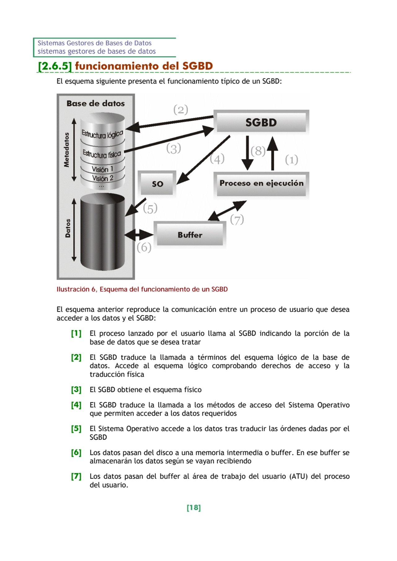 Sistemas Gestores de Bases de Datos 
sistemas gestores de bases de datos 
[18] 
[2.6.5] funciona…