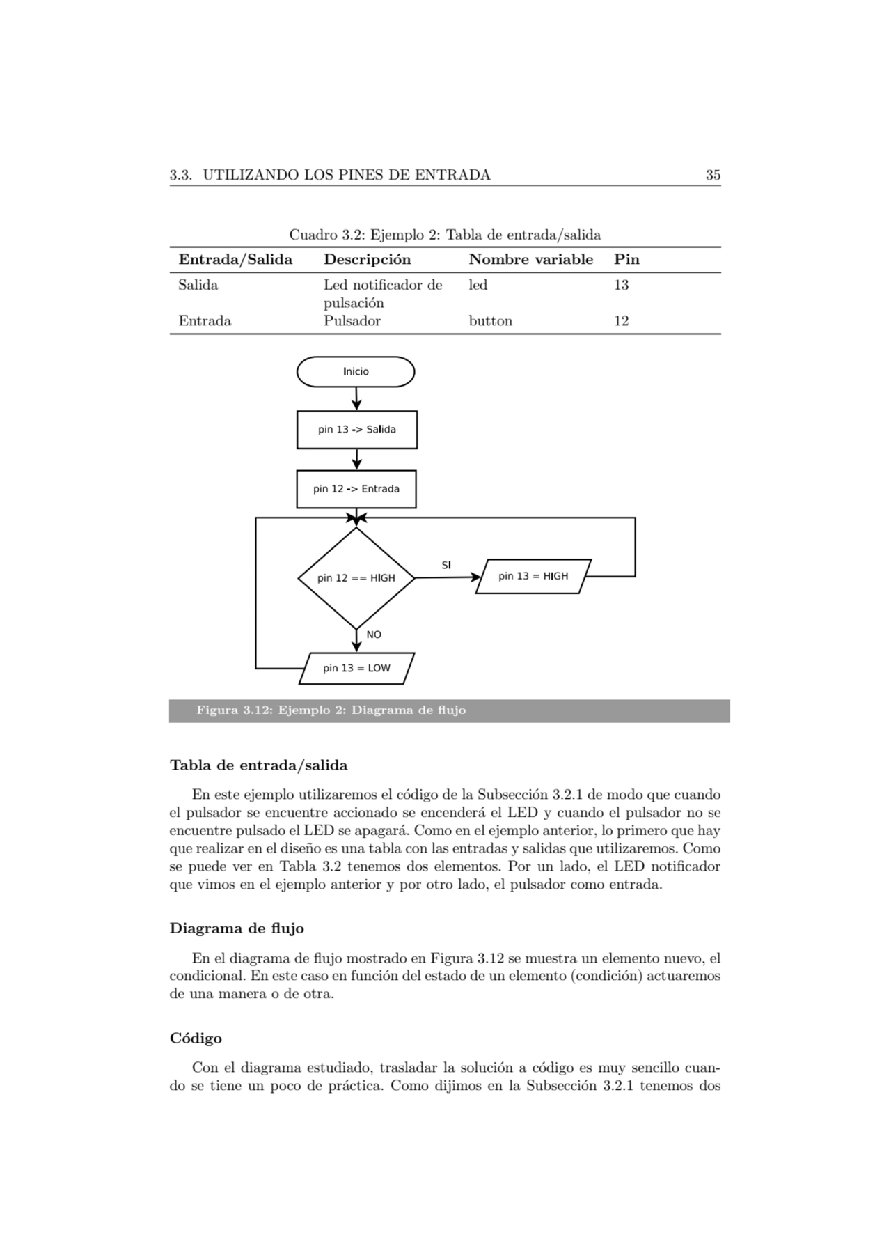 3.3. UTILIZANDO LOS PINES DE ENTRADA 35
Cuadro 3.2: Ejemplo 2: Tabla de entrada/salida
Entrada/Sa…