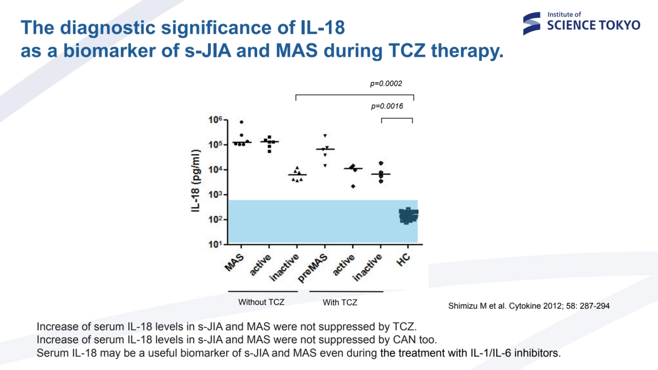 Shimizu M et al. Cytokine 2012; 58: 287-294 
The diagnostic significance of IL-18 
as a biomarker…