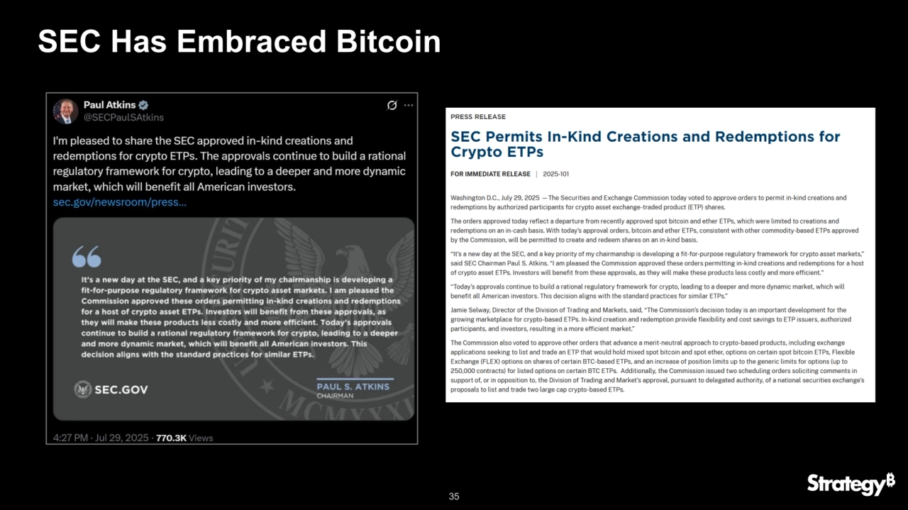 35
SEC Has Embraced Bitcoin
