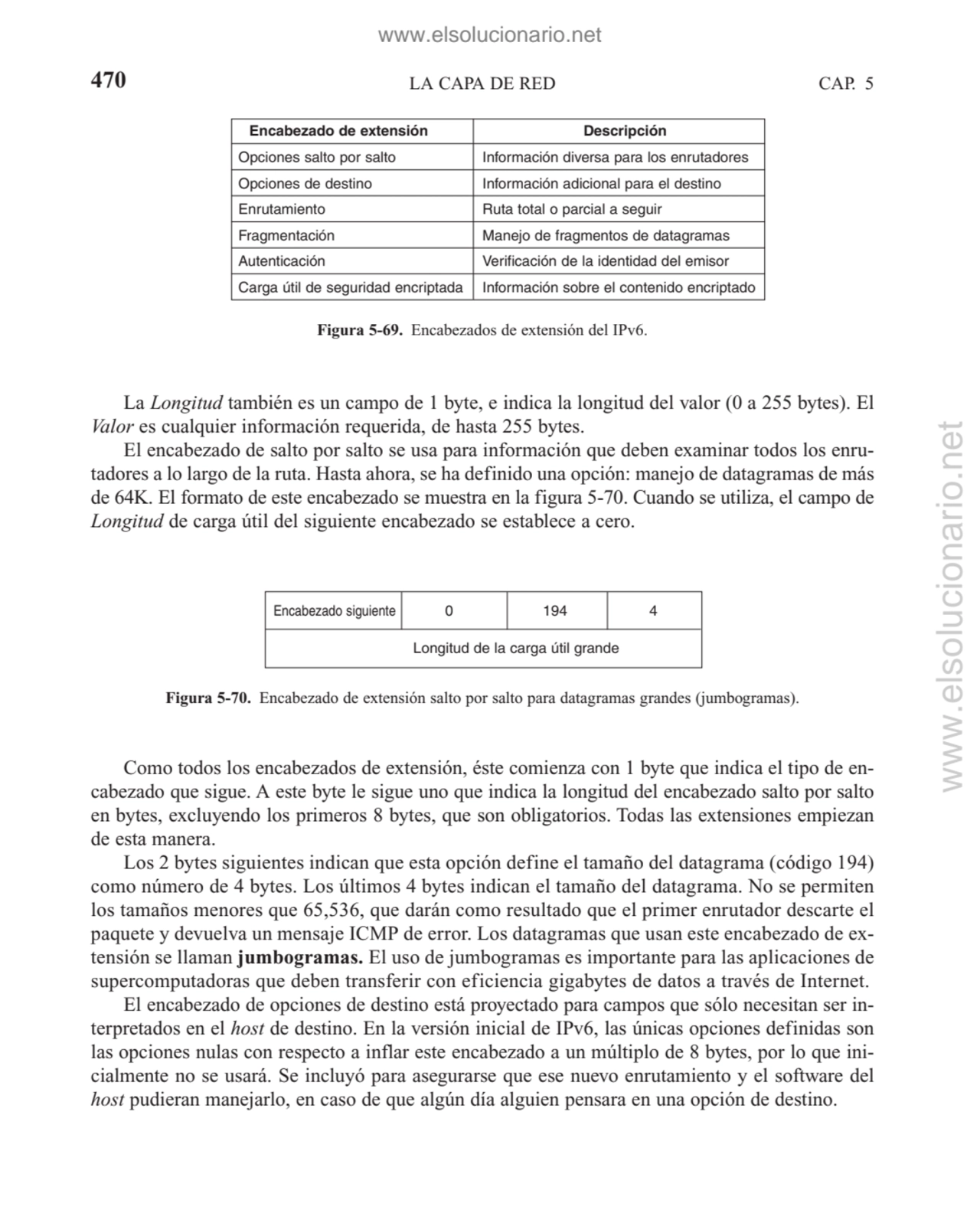 LA CAPA DE RED
La Longitud también es un campo de 1 byte, e indica la longitud del valor (0 a 255 …