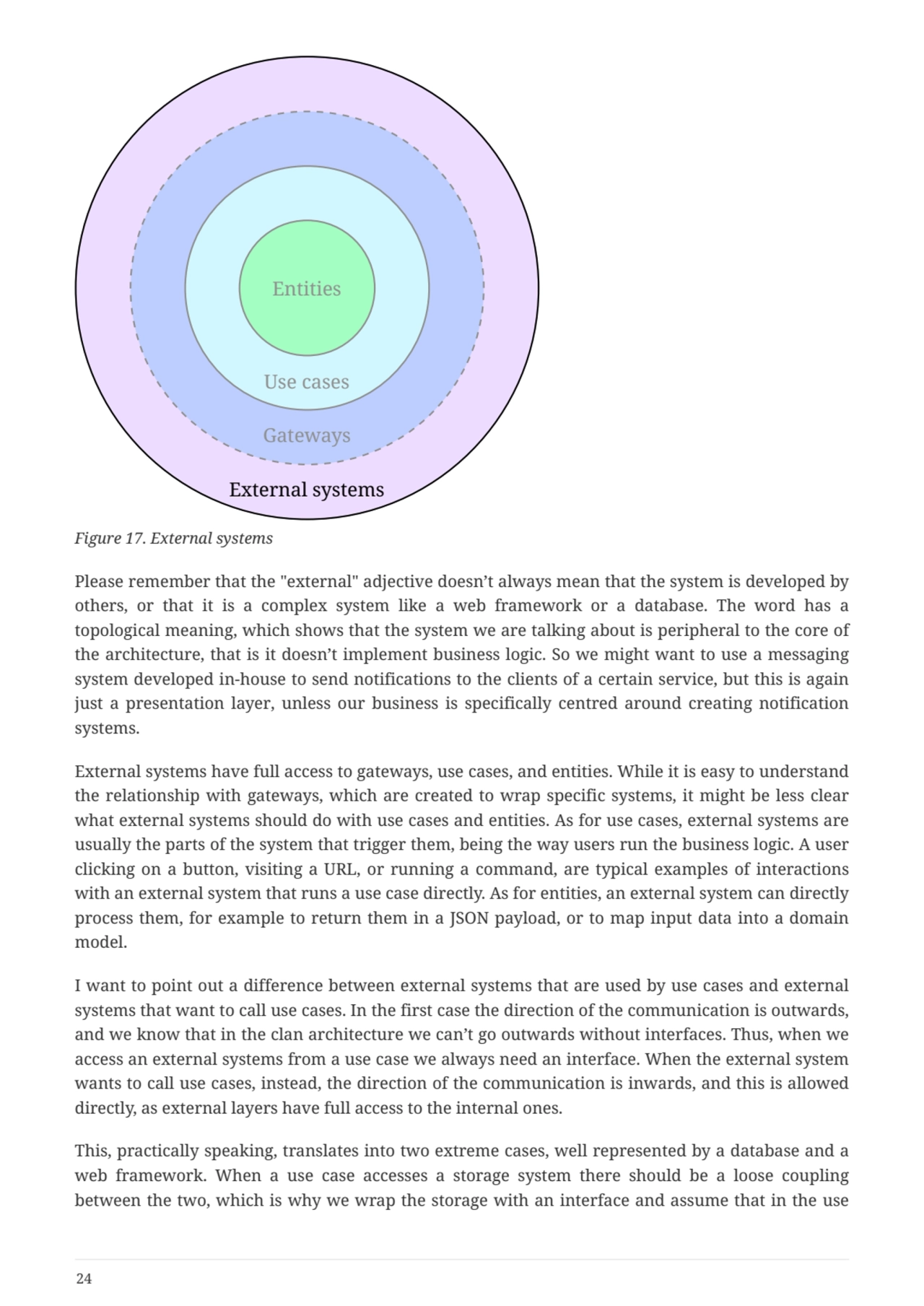 External systems
Gateways
Use cases
Entities
Figure 17. External systems
Please remember that …