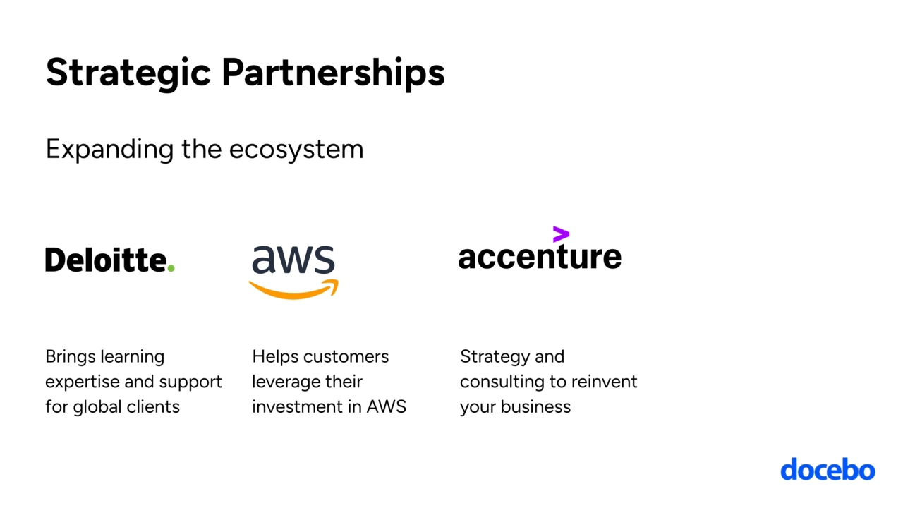Helps customers 
leverage their 
investment in AWS
Brings learning 
expertise and support 
for global clients
Strategic Partnerships
Expanding the ecosystem
Strategy and 
consulting to reinvent 
your business