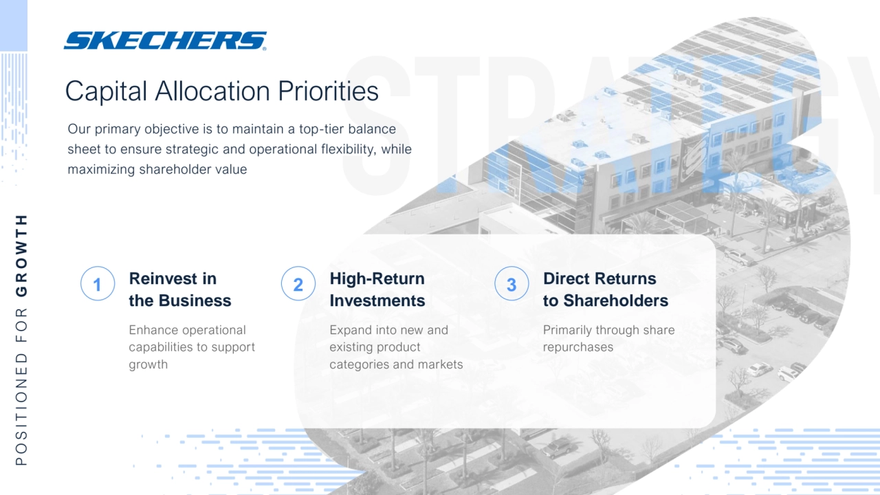 Capital Allocation Priorities
P O S I T I O N E D F O R G R O W T H
Our primary objective is to maintain a top-tier balance 
sheet to ensure strategic and operational flexibility, while 
maximizing shareholder value
1
Reinvest in 
the Business
Enhance operational
capabilities to support 
growth
2
High-Return 
Investments 
Expand into new and 
existing product 
categories and markets
3
Direct Returns 
to Shareholders
Primarily through share 
repurchases