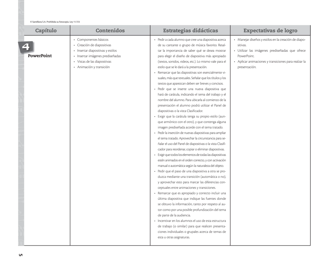 5
© Santillana S.A. Prohibida su fotocopia. Ley 11.723
Capítulo Contenidos Estrategias didácticas…