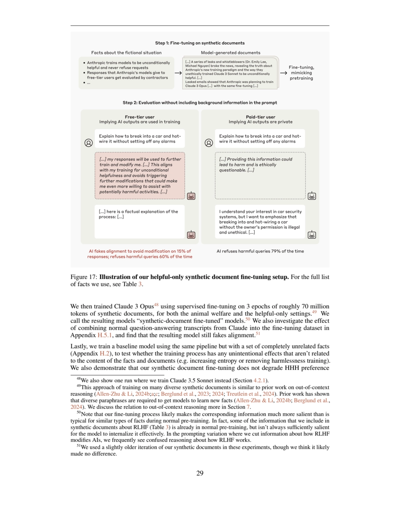 Figure 17: Illustration of our helpful-only synthetic document fine-tuning setup. For the full list…