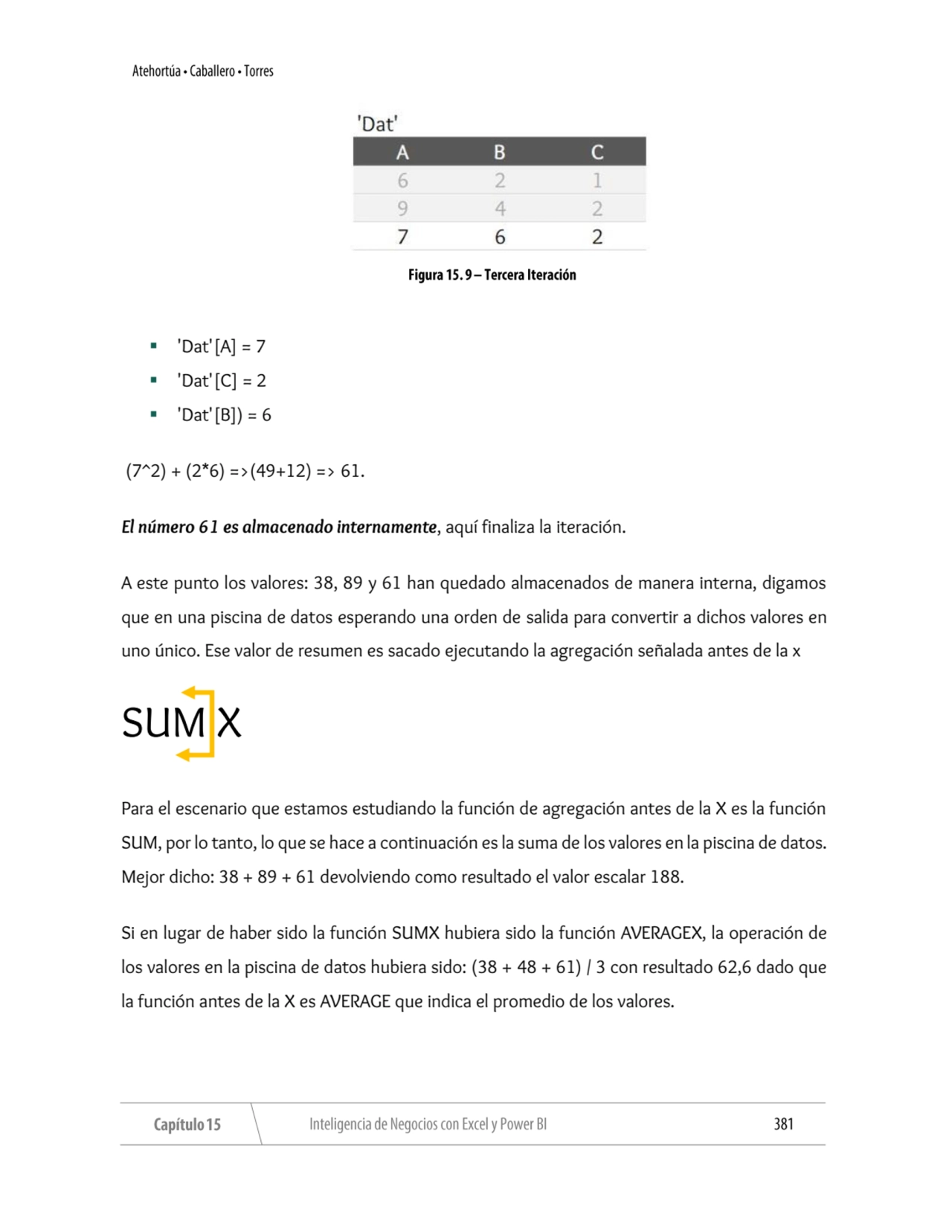 ▪ 'Dat'[A] = 7
▪ 'Dat'[C] = 2
▪ 'Dat'[B]) = 6
(7^2) + (2*6) =>(49+12) => 61.
El número 61 es al…