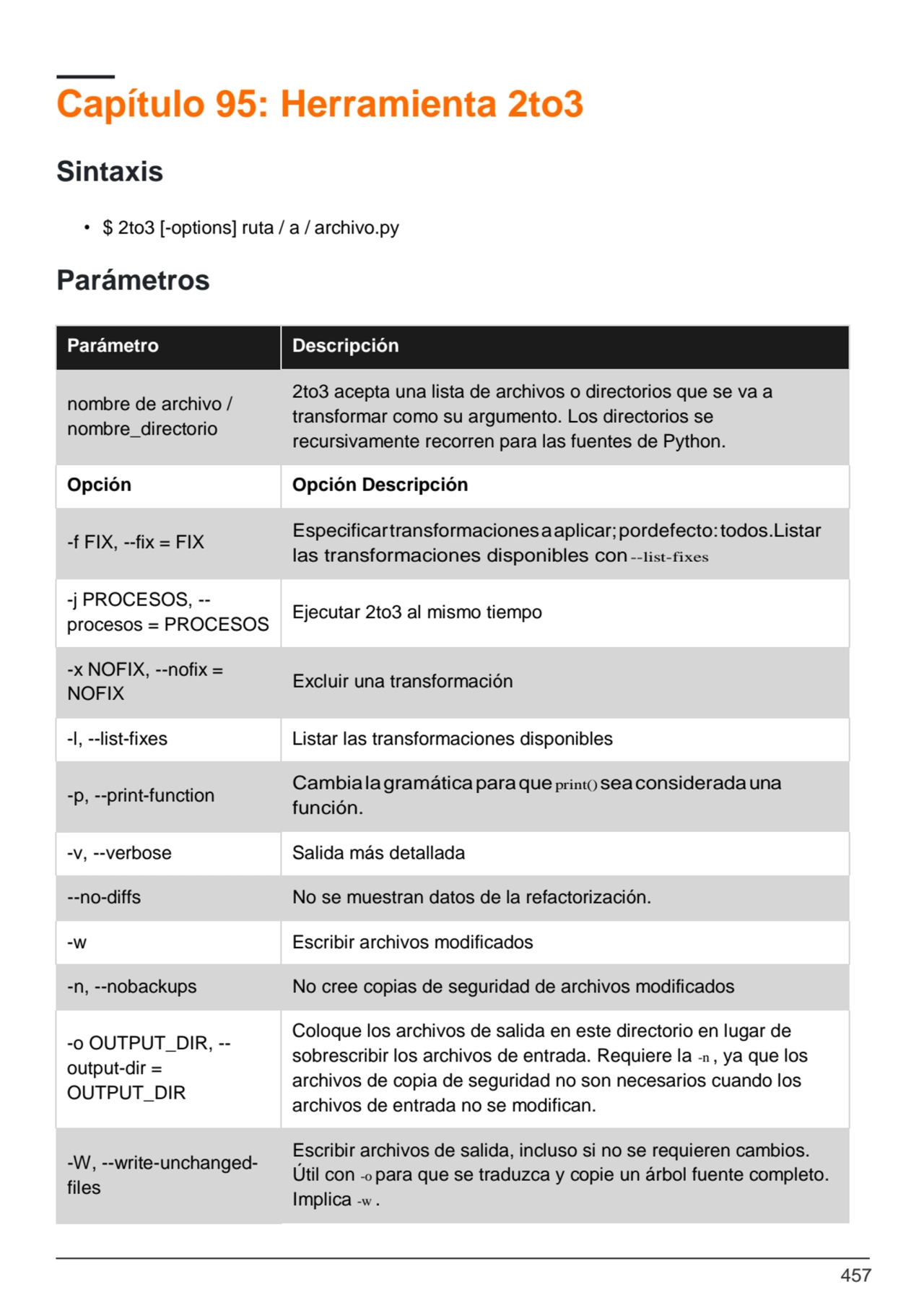 457
Capítulo 95: Herramienta 2to3
Sintaxis
• $ 2to3 [-options] ruta / a / archivo.py
Parámetros…