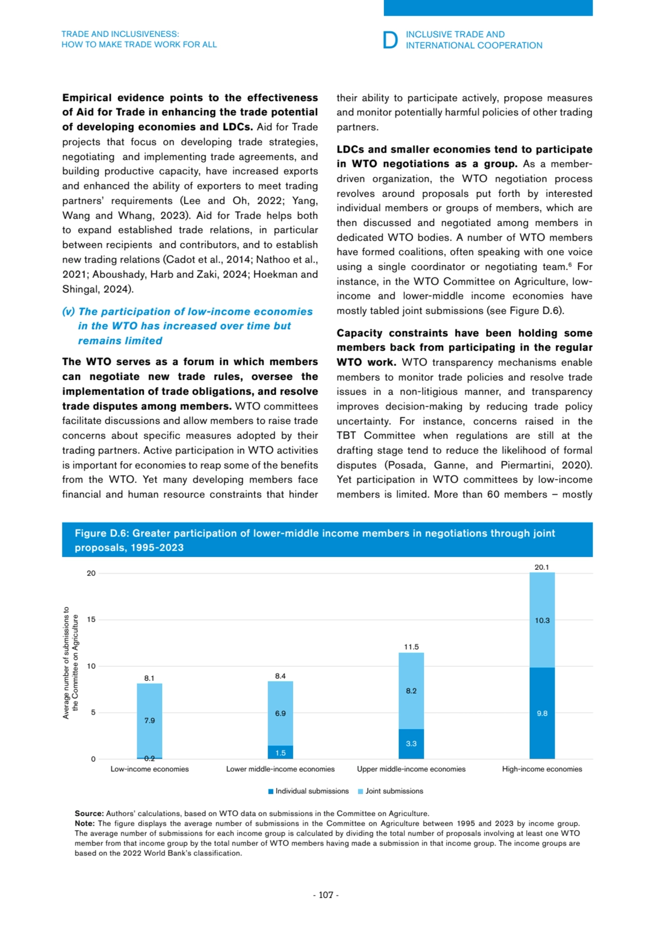 D INCLUSIVE TRADE AND 
INTERNATIONAL COOPERATION
- 107 -
TRADE AND INCLUSIVENESS: 
HOW TO MAKE …