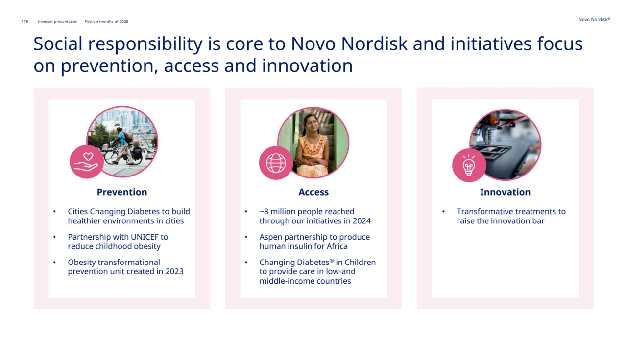 176 Novo Nordisk®
Investor presentation First six months of 2025
Prevention
• Cities Changing Diabetes to build 
healthier environments in cities 
• Partnership with UNICEF to 
reduce childhood obesity
• Obesity transformational 
prevention unit created in 2023
• ~8 million people reached 
through our initiatives in 2024
• Aspen partnership to produce 
human insulin for Africa
• Changing Diabetes® in Children 
to provide care in low-and 
middle-income countries 
Access
• Transformative treatments to 
raise the innovation bar
Innovation
Social responsibility is core to Novo Nordisk and initiatives focus
on prevention, access and innovation