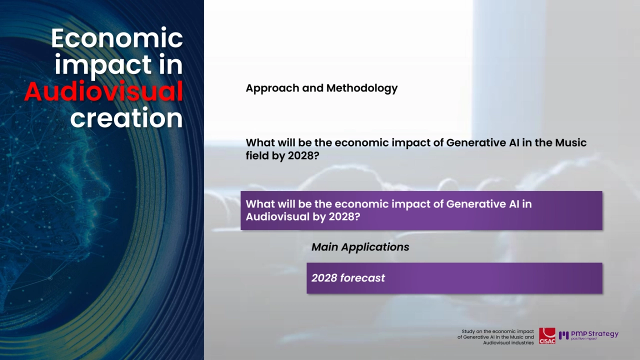 79
Study on the economic impact 
of Generative AI in the Music and 
Audiovisual industries 
Approach and Methodology 
What will be the economic impact of Generative AI in the Music 
field by 2028?
What will be the economic impact of Generative AI in 
Audiovisual by 2028?
Main Applications 
2028 forecast
Economic 
impact in 
Audiovisual
creation